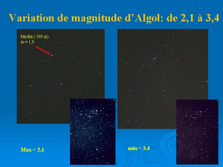 Variation de magnitude d’Algol: de 2, 1 à 3, 4 Mirfak ( 590 al)