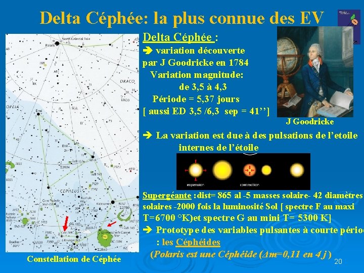 Delta Céphée: la plus connue des EV Delta Céphée : variation découverte par J