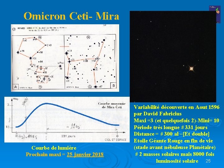Omicron Ceti- Mira Courbe de lumière Prochain maxi = 25 janvier 2018 Variabilité découverte