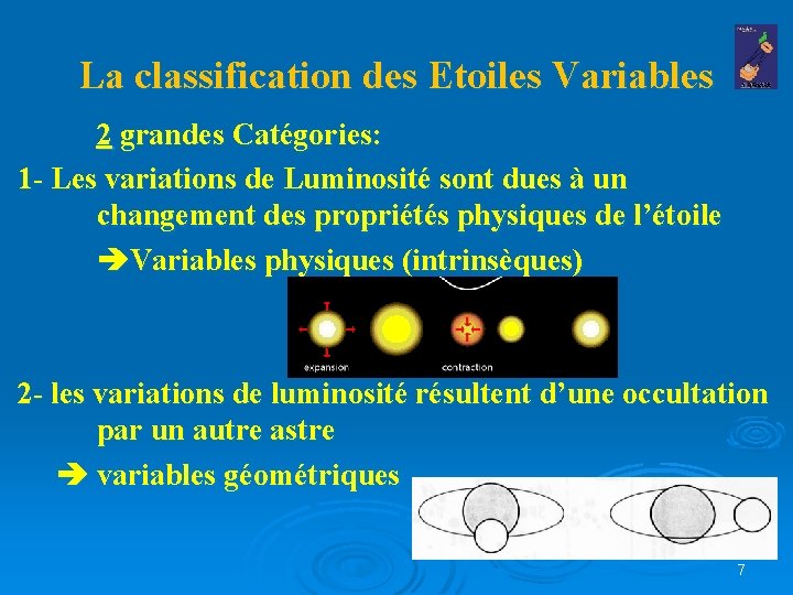 La classification des Etoiles Variables 2 grandes Catégories: 1 - Les variations de Luminosité
