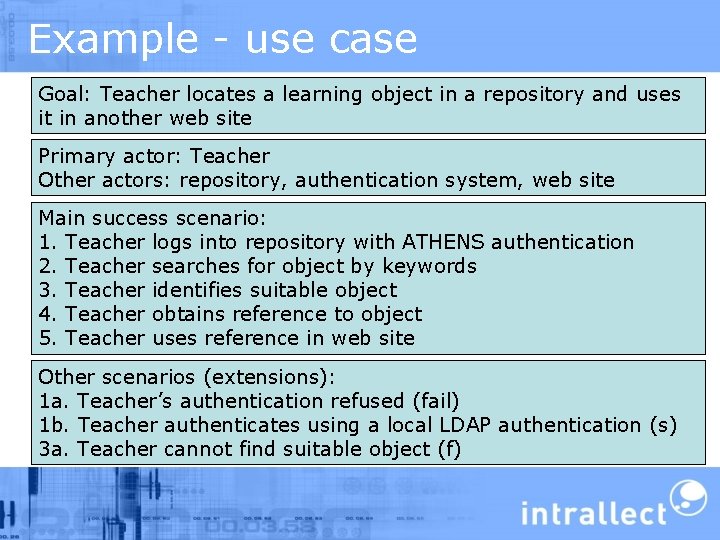 Example - use case Goal: Teacher locates a learning object in a repository and