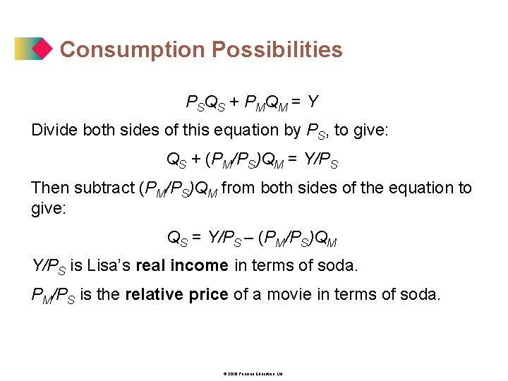 Consumption Possibilities P S Q S + P MQ M = Y Divide both