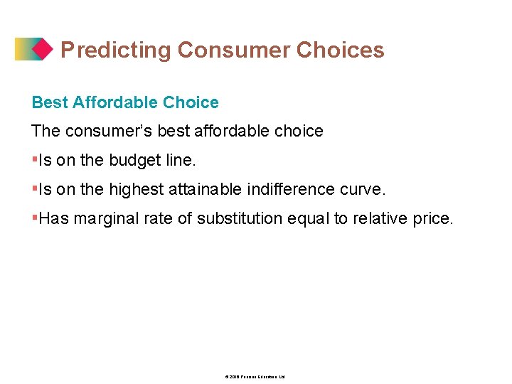 Predicting Consumer Choices Best Affordable Choice The consumer’s best affordable choice ▪Is on the