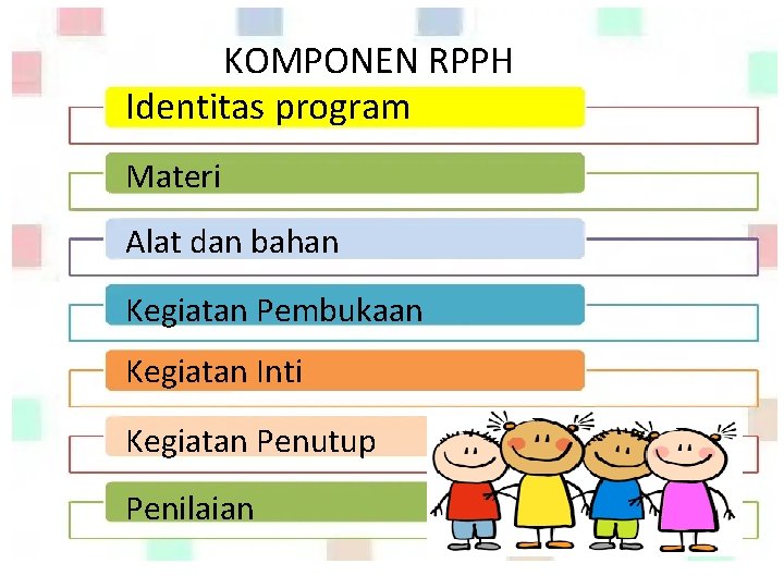 KOMPONEN RPPH Identitas program Materi Alat dan bahan Kegiatan Pembukaan Kegiatan Inti Kegiatan Penutup