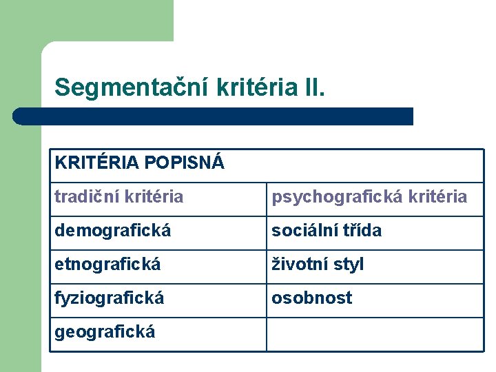 Segmentační kritéria II. KRITÉRIA POPISNÁ tradiční kritéria psychografická kritéria demografická sociální třída etnografická životní