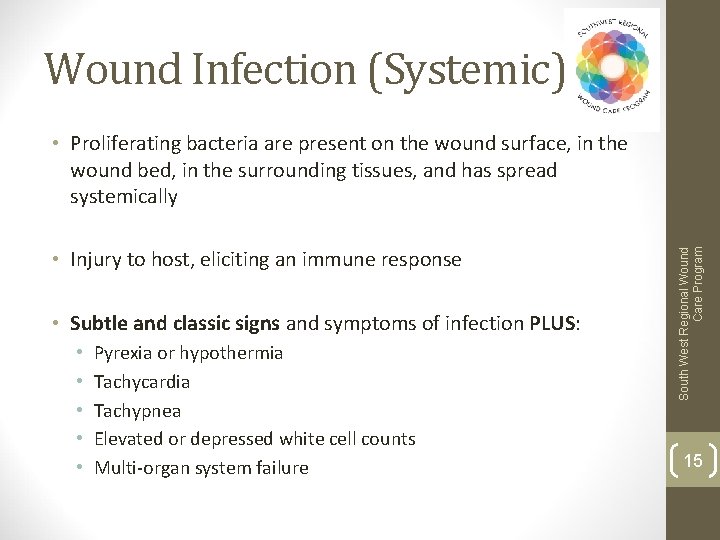 Wound Infection (Systemic) • Injury to host, eliciting an immune response • Subtle and
