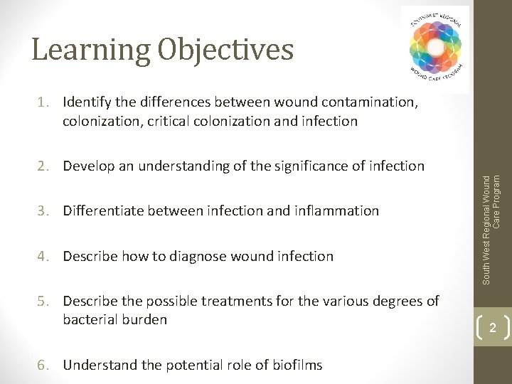 Learning Objectives 1. Identify the differences between wound contamination, colonization, critical colonization and infection