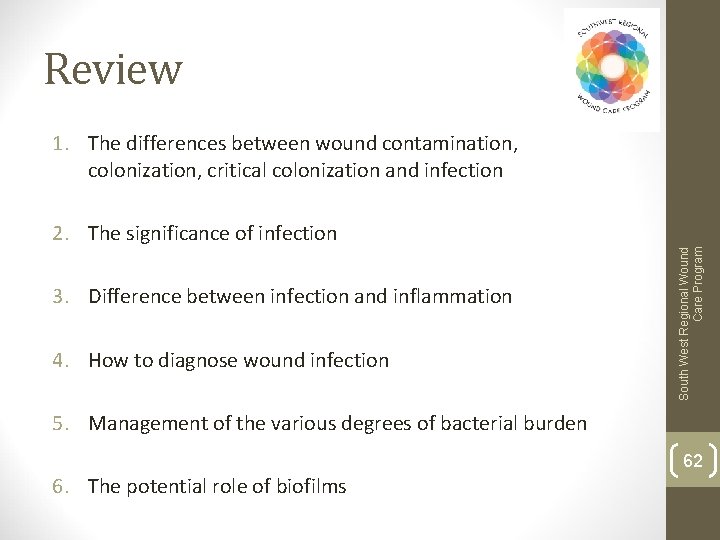 Review 1. The differences between wound contamination, colonization, critical colonization and infection 3. Difference