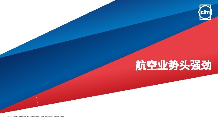 航空业势头强劲 15 / CFM Proprietary Information subject to restrictions on the cover 