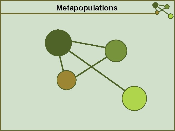 Metapopulations 