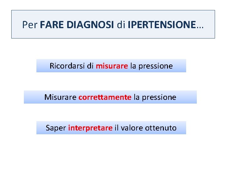 Per FARE DIAGNOSI di IPERTENSIONE… Ricordarsi di misurare la pressione Misurare correttamente la pressione