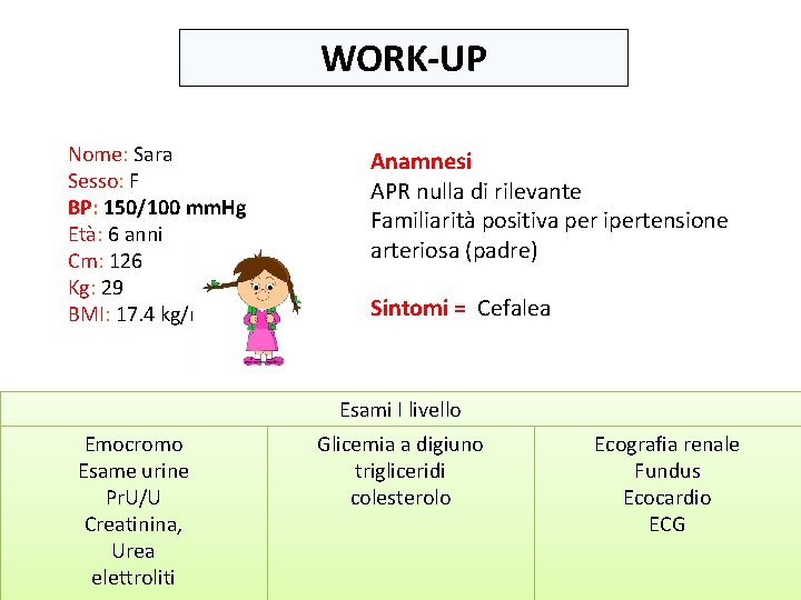 WORK-UP Nome: Sara Sesso: F BP: 150/100 mm. Hg Età: 6 anni Cm: 126