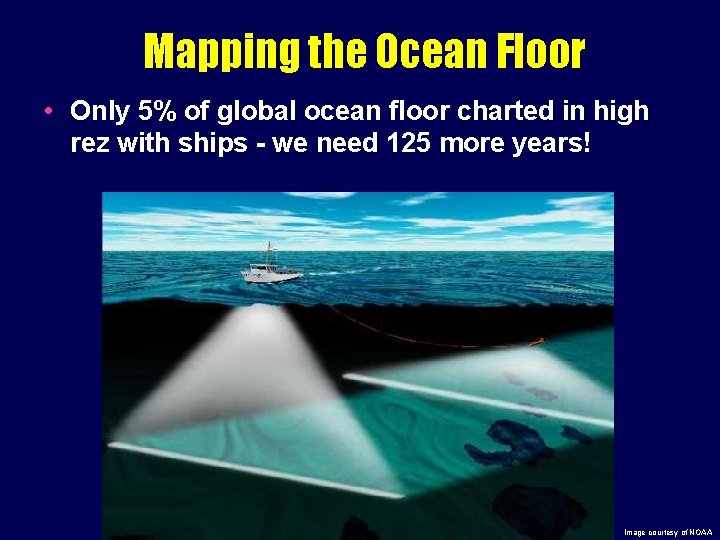 Mapping the Ocean Floor • Only 5% of global ocean floor charted in high