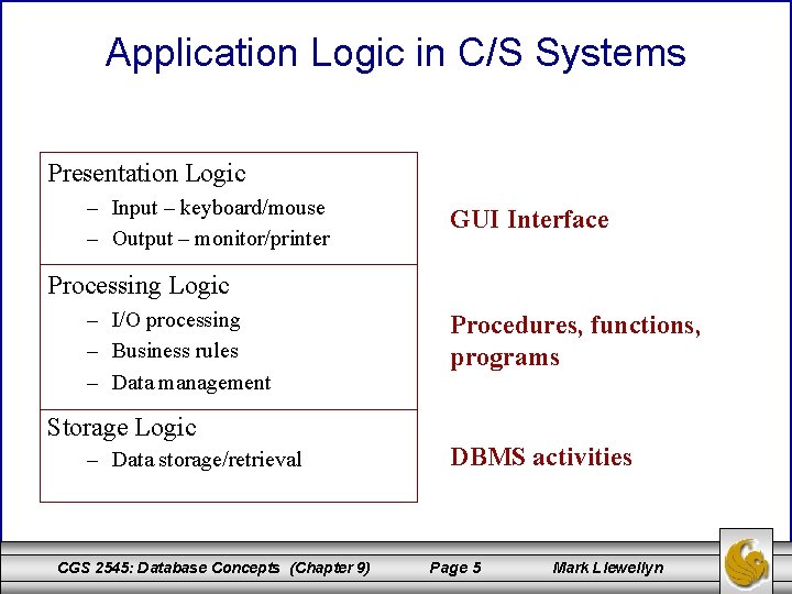 Application Logic in C/S Systems Presentation Logic – Input – keyboard/mouse – Output –
