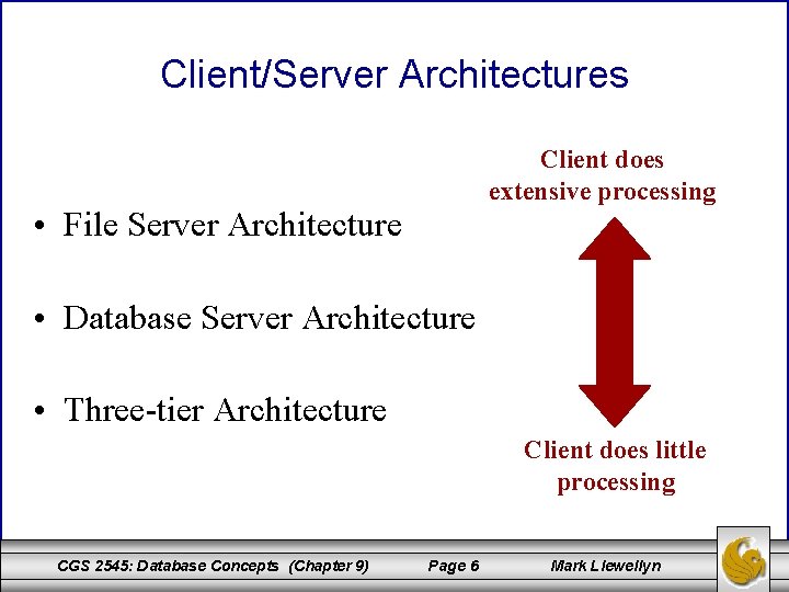 Client/Server Architectures Client does extensive processing • File Server Architecture • Database Server Architecture