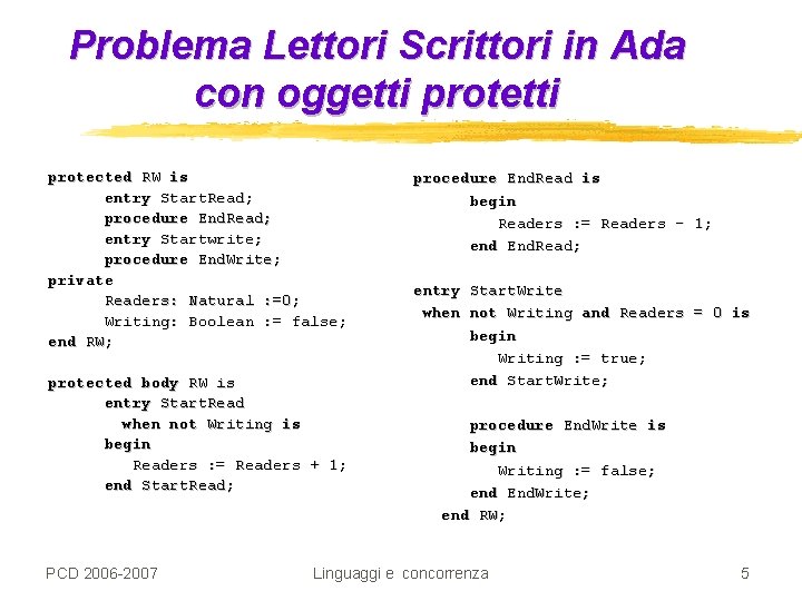 Problema Lettori Scrittori in Ada con oggetti protected RW is entry Start. Read; procedure