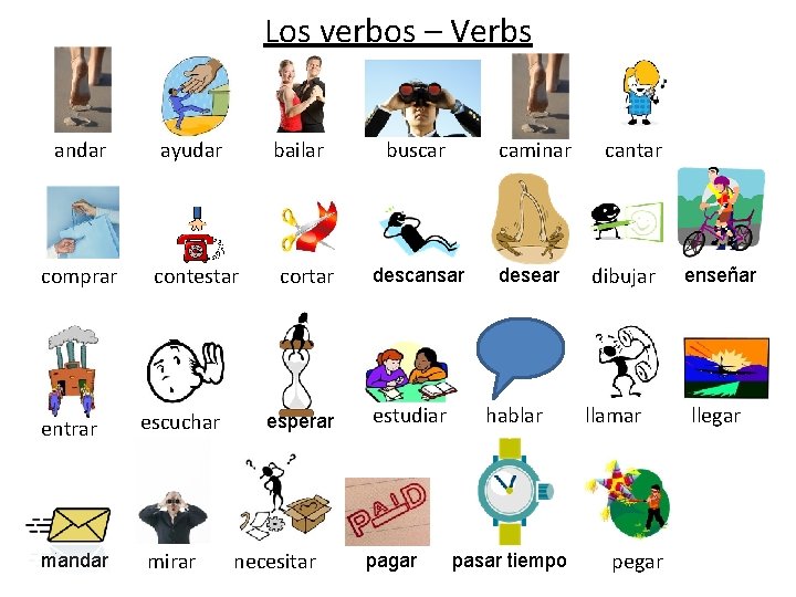 Los verbos – Verbs andar ayudar bailar comprar contestar cortar entrar mandar escuchar mirar