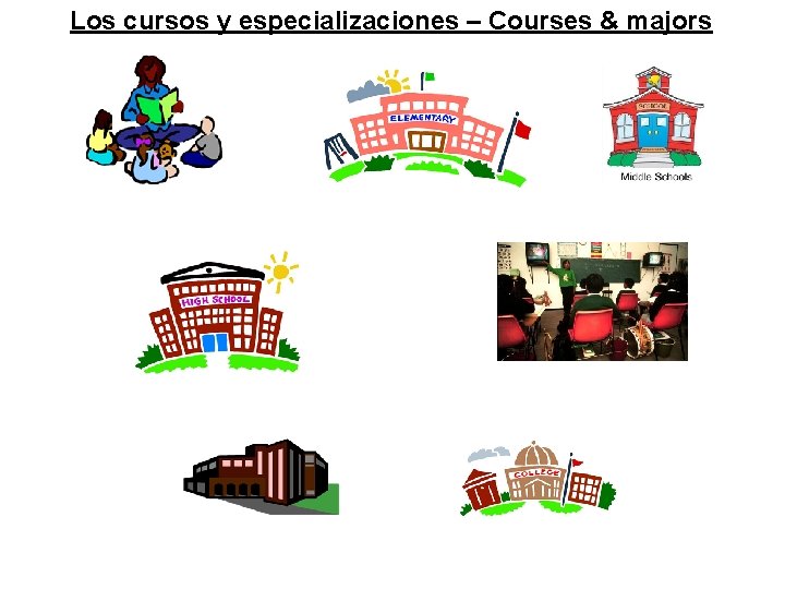 Los cursos y especializaciones – Courses & majors 