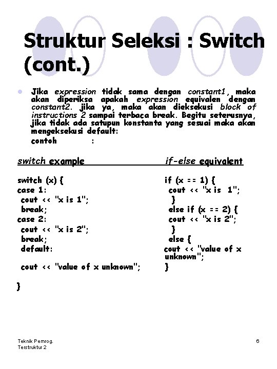 Struktur Seleksi : Switch (cont. ) l Jika expression tidak sama dengan constant 1,