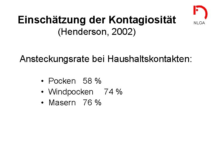 Einschätzung der Kontagiosität (Henderson, 2002) Ansteckungsrate bei Haushaltskontakten: • Pocken 58 % • Windpocken