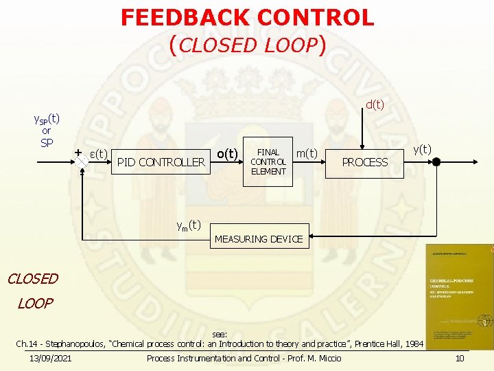 FEEDBACK CONTROL (CLOSED LOOP) d(t) y. SP(t) or SP + ε(t) - PID CONTROLLER