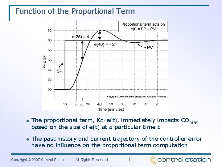 Function of the Proportional Term The proportional term, Kc e(t), immediately impacts CObias based