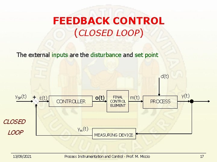 FEEDBACK CONTROL (CLOSED LOOP) The external inputs are the disturbance and set point d(t)