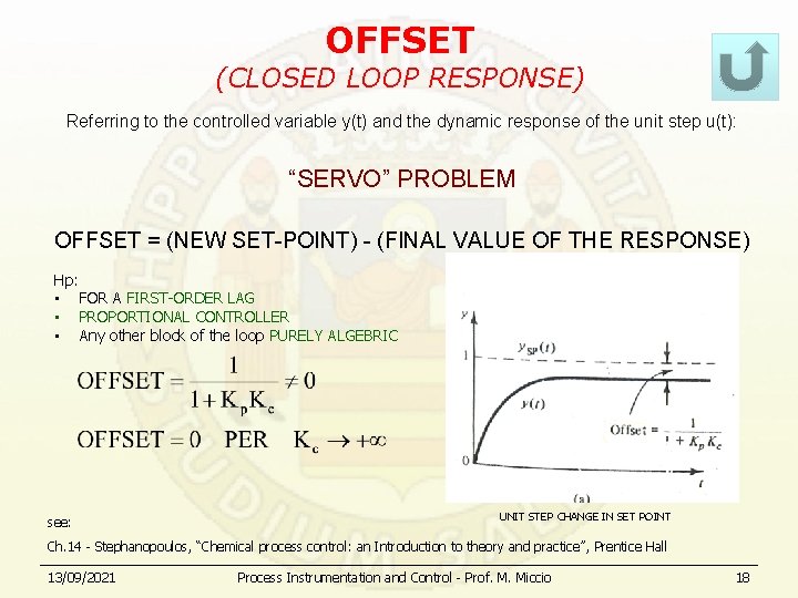 OFFSET (CLOSED LOOP RESPONSE) Referring to the controlled variable y(t) and the dynamic response