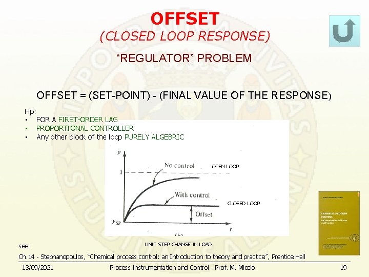 OFFSET (CLOSED LOOP RESPONSE) “REGULATOR” PROBLEM OFFSET = (SET-POINT) - (FINAL VALUE OF THE