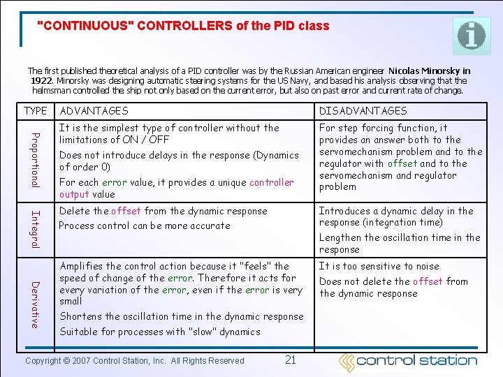 "CONTINUOUS" CONTROLLERS of the PID class The first published theoretical analysis of a PID