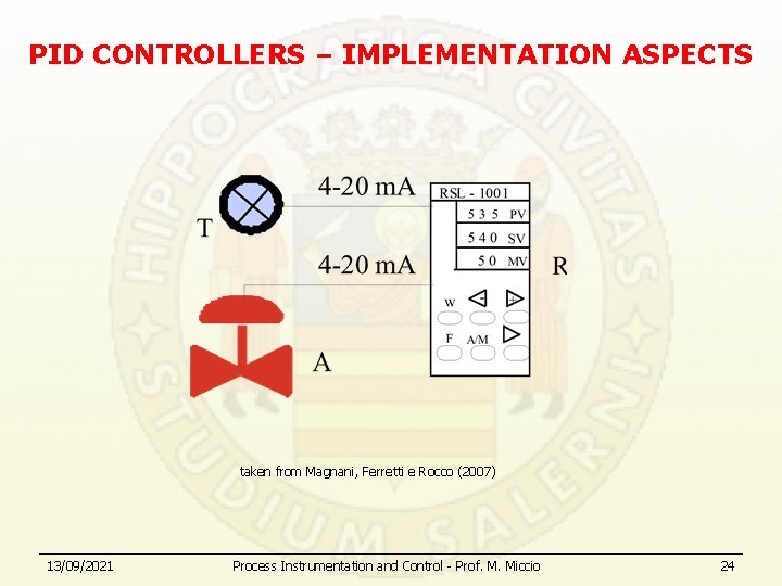 PID CONTROLLERS – IMPLEMENTATION ASPECTS taken from Magnani, Ferretti e Rocco (2007) 13/09/2021 Process