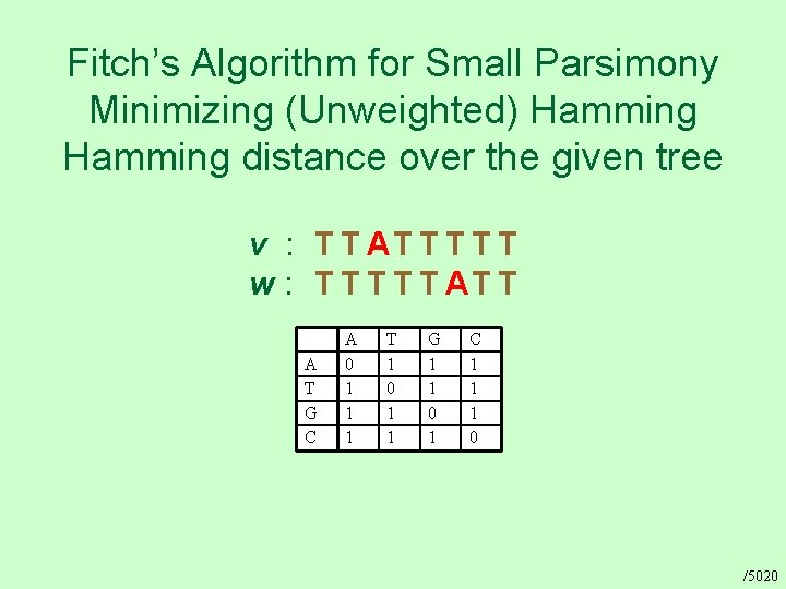Fitch’s Algorithm for Small Parsimony Minimizing (Unweighted) Hamming distance over the given tree v