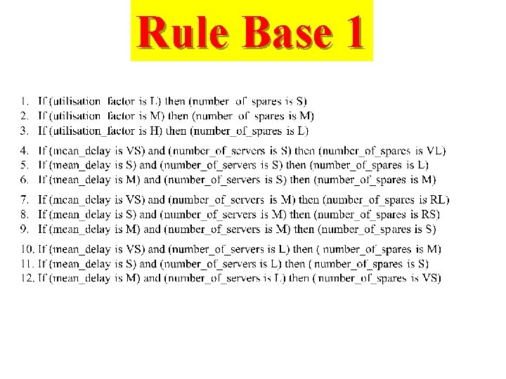 Rule Base 1 