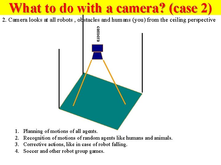 What to do with a camera? (case 2) 2. Camera looks at all robots