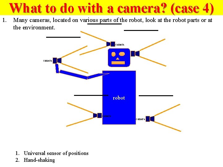 What to do with a camera? (case 4) 1. Many cameras, located on various