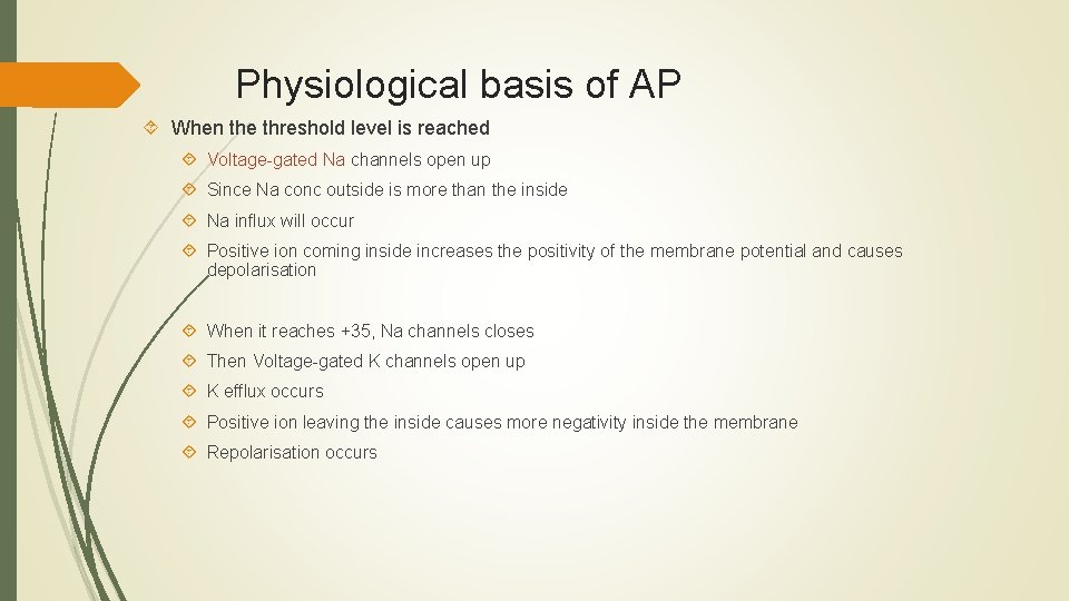 Physiological basis of AP When the threshold level is reached Voltage-gated Na channels open