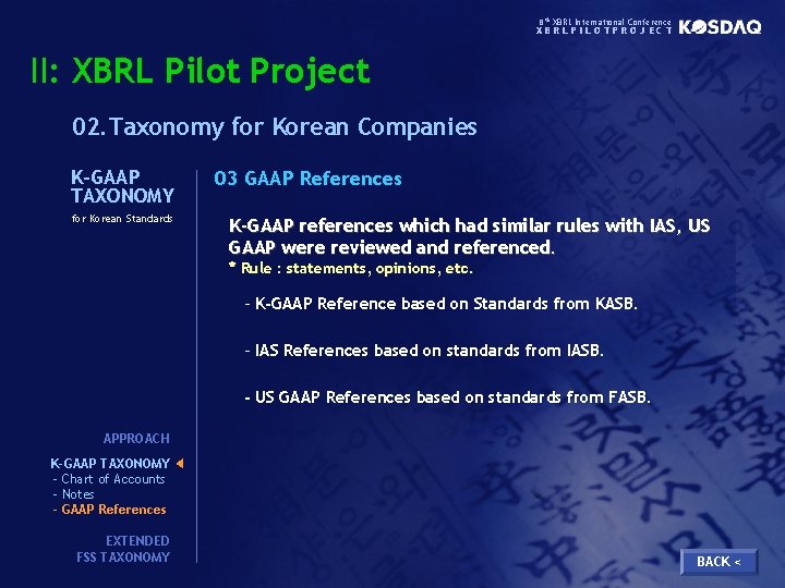 8 th XBRL International Conference XBRLPILOTPROJECT II: XBRL Pilot Project 02. Taxonomy for Korean