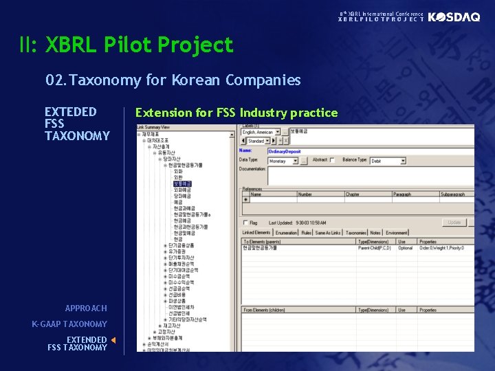 8 th XBRL International Conference XBRLPILOTPROJECT II: XBRL Pilot Project 02. Taxonomy for Korean