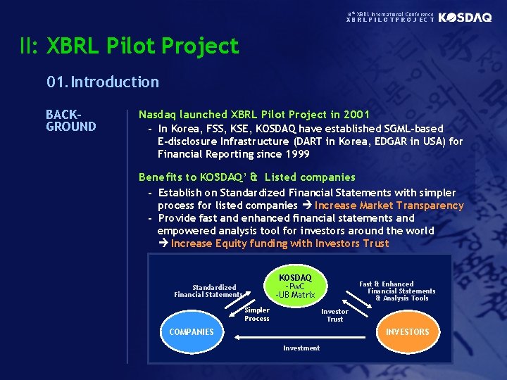 8 th XBRL International Conference XBRLPILOTPROJECT II: XBRL Pilot Project 01. Introduction BACKGROUND Nasdaq