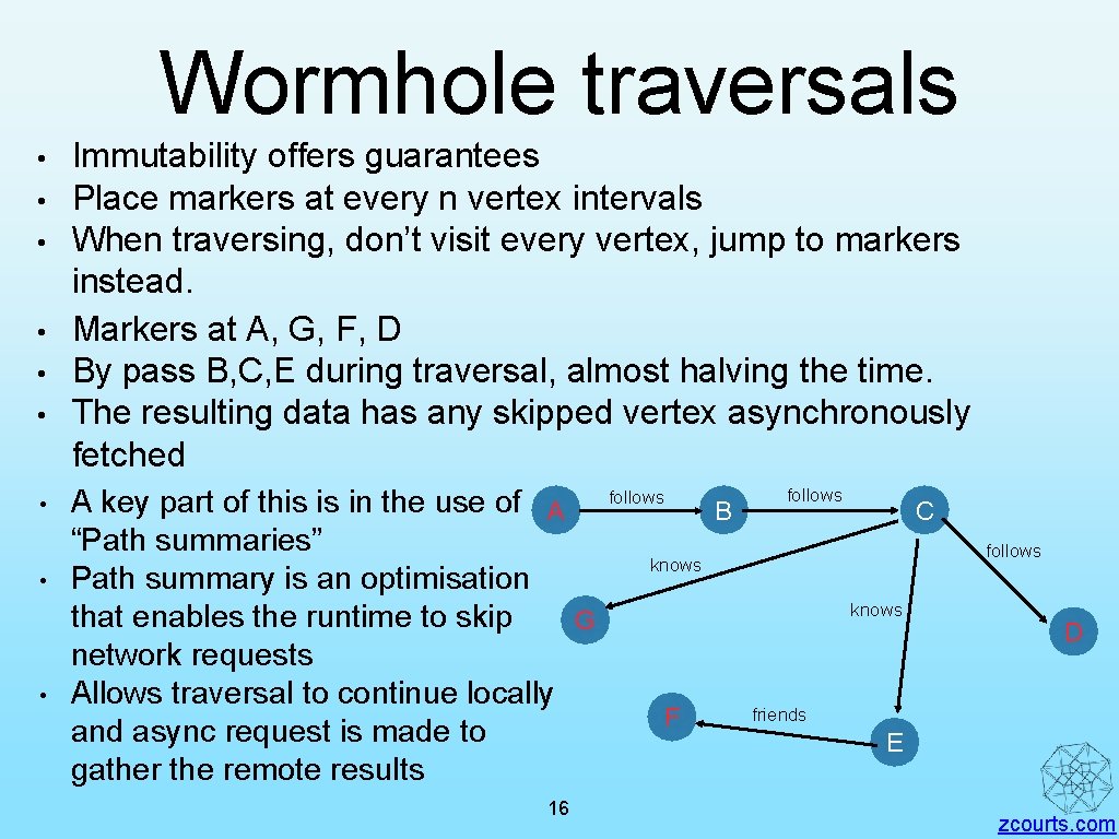 Wormhole traversals • • • Immutability offers guarantees Place markers at every n vertex