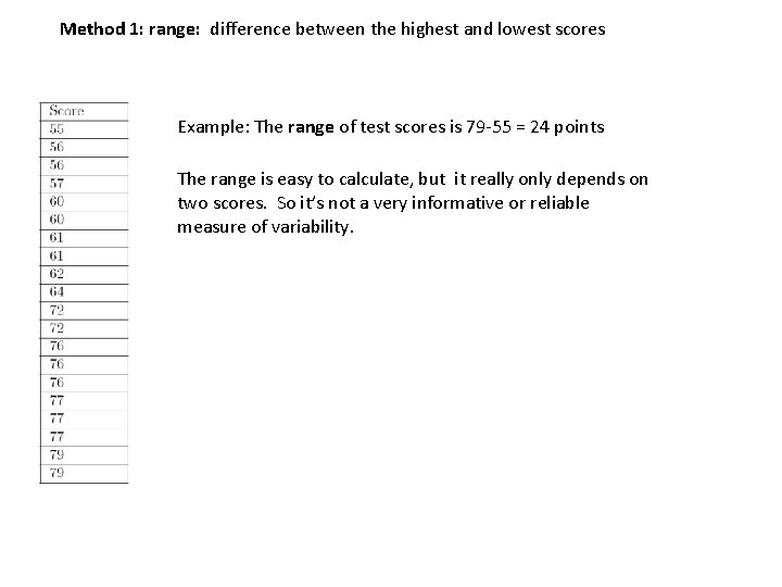 Method 1: range: difference between the highest and lowest scores Example: The range of