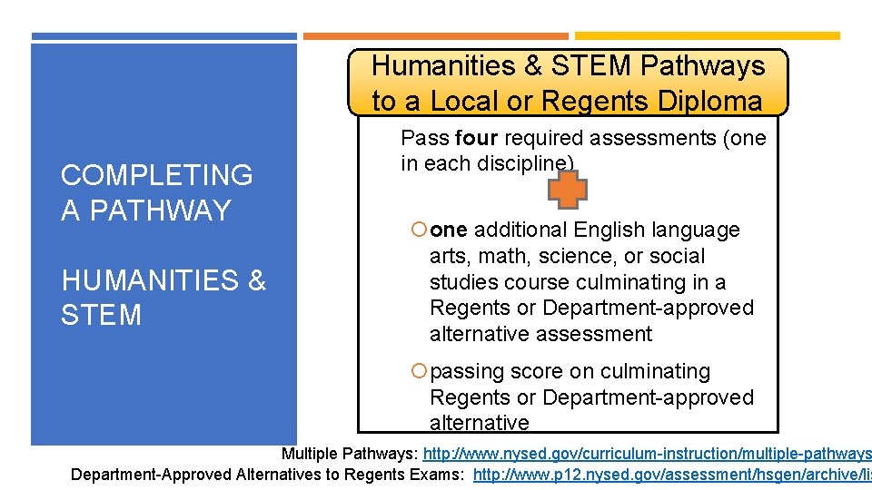 Humanities & STEM Pathways to a Local or Regents Diploma COMPLETING A PATHWAY HUMANITIES
