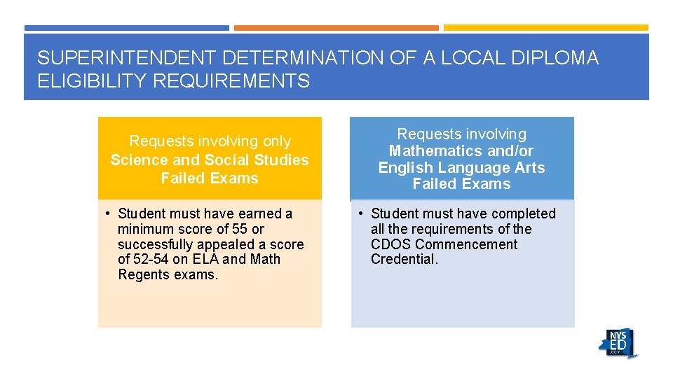 SUPERINTENDENT DETERMINATION OF A LOCAL DIPLOMA ELIGIBILITY REQUIREMENTS Requests involving only Science and Social
