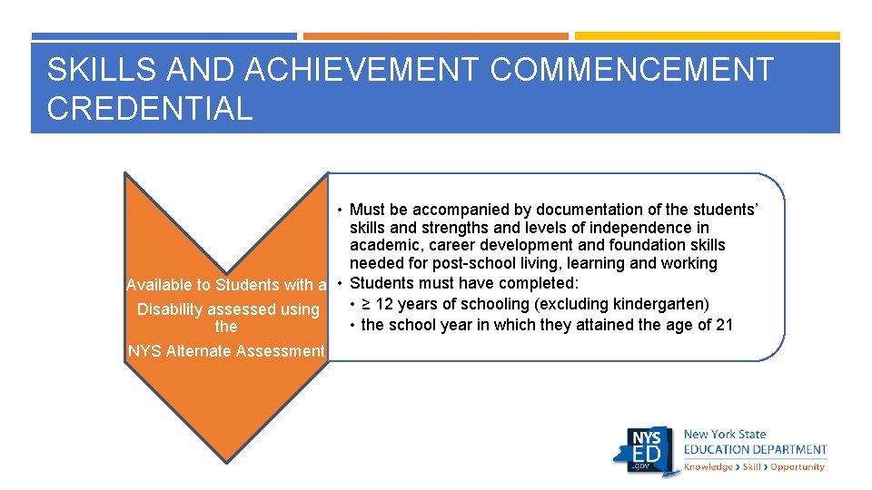 SKILLS AND ACHIEVEMENT COMMENCEMENT CREDENTIAL • Must be accompanied by documentation of the students’