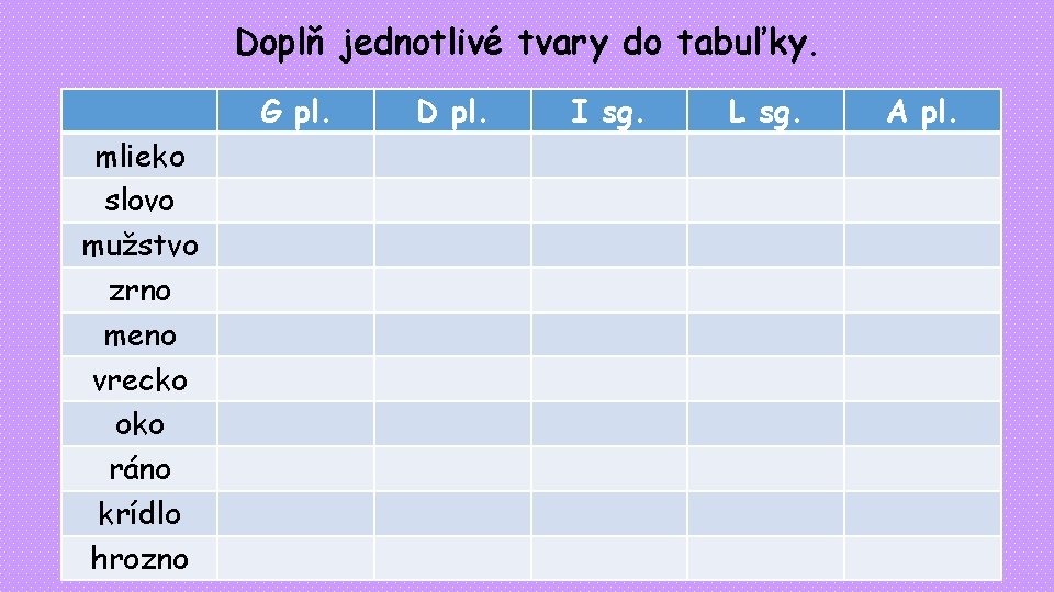 Doplň jednotlivé tvary do tabuľky. G pl. mlieko slovo mužstvo zrno meno vrecko oko