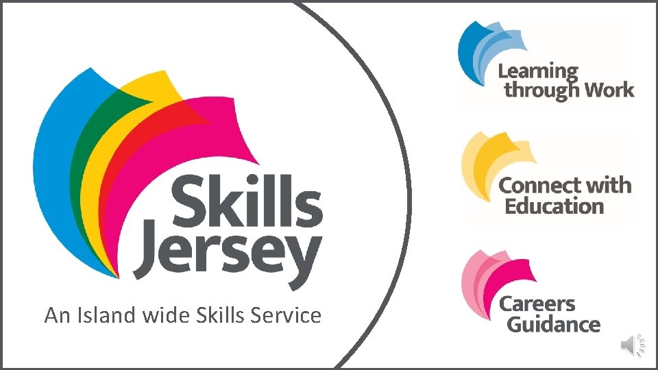 An Island wide Skills Service An Island wide Skills Service