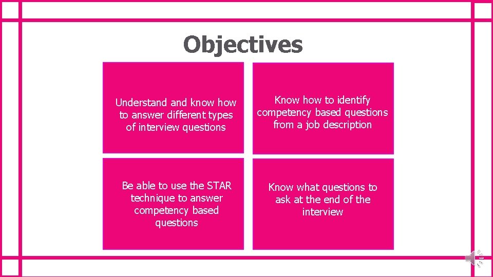 Objectives Know how to identify Understand know Key considerations when Brief overview of Post Objectives Know how to identify Understand know Key considerations when Brief overview of Post