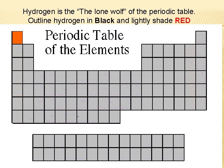 Hydrogen is the “The lone wolf” of the periodic table. Outline hydrogen in Black