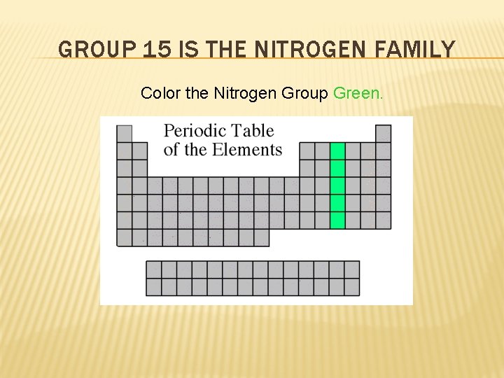 GROUP 15 IS THE NITROGEN FAMILY Color the Nitrogen Group Green. 