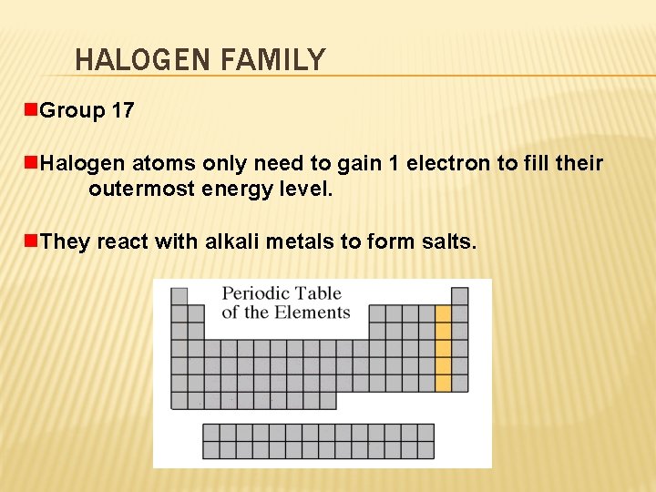 HALOGEN FAMILY n. Group 17 n. Halogen atoms only need to gain 1 electron